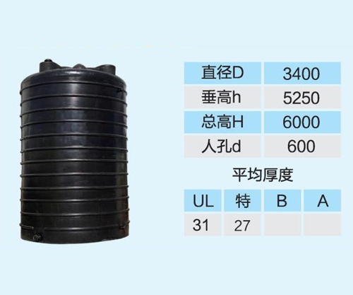 防腐化工（gōng）儲罐