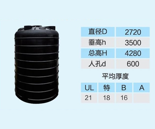 汙水（shuǐ）儲罐防（fáng）腐