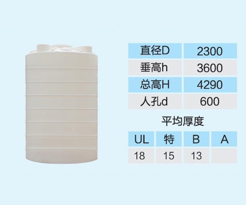 濃硫酸儲罐防腐（fǔ）