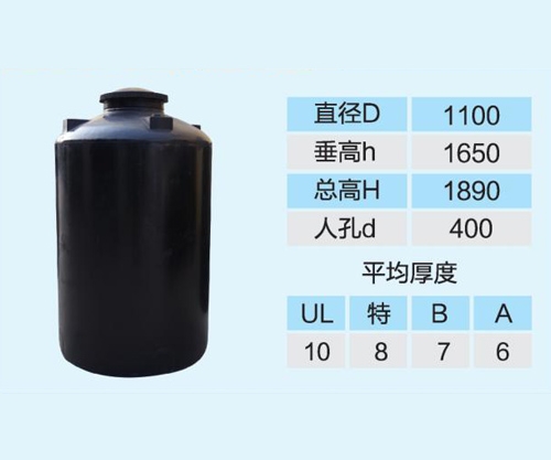 防腐化（huà）工儲罐