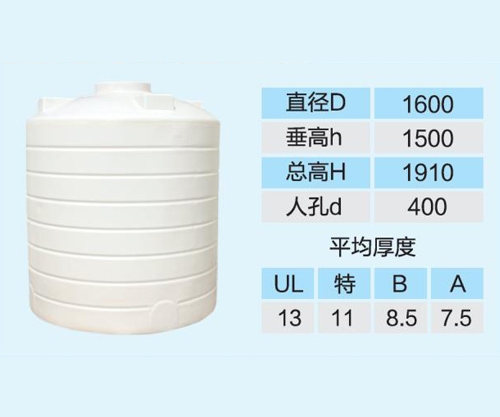 防腐化工儲（chǔ）罐