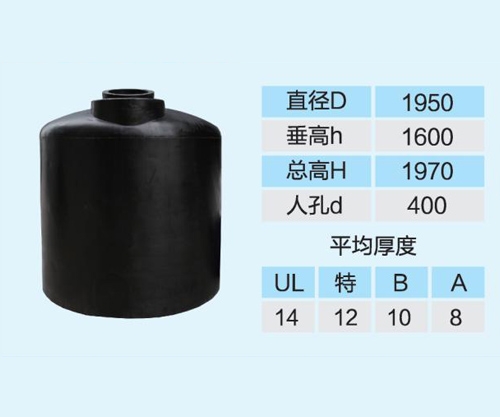 甲醛儲（chǔ）罐防腐